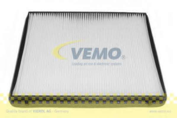 Фильтр, воздух во внутренном пространстве