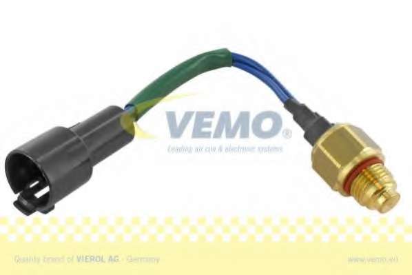 Термовыключатель, вентилятор радиатора