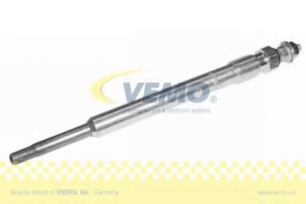 Свеча накаливания