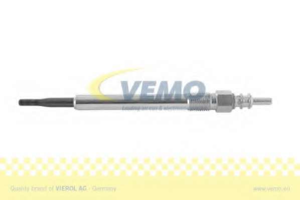 Свеча накаливания