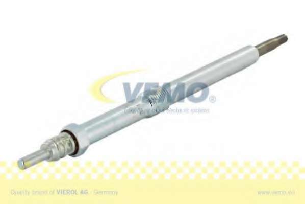 Свеча накаливания