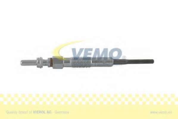 Свеча накаливания