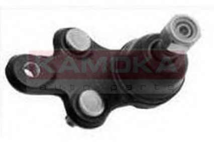 Кульова опора