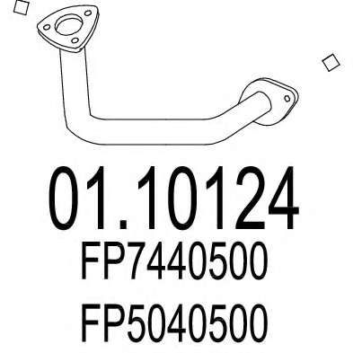 Труба выхлопного газа