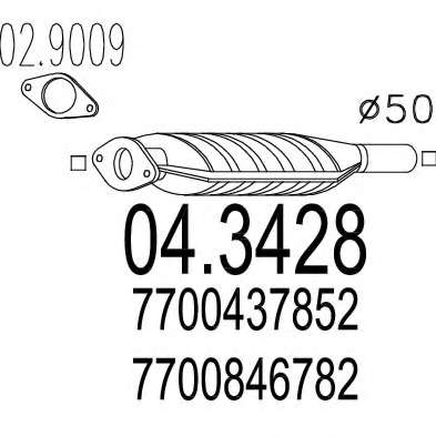 Катализатор