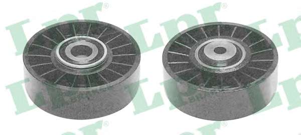 Натяжной ролик, поликлиновой ремень