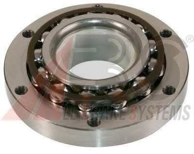 Ступица колеса