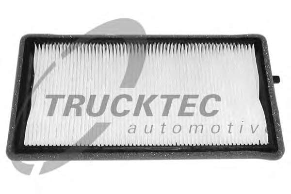 Фильтр, воздух во внутренном пространстве