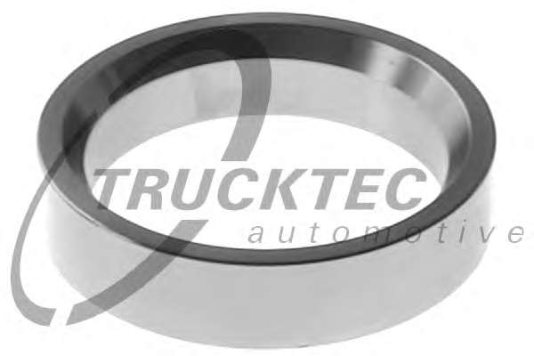 Вращающееся кольцо, ступица колеса