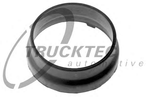 Вращающееся кольцо, ступица колеса