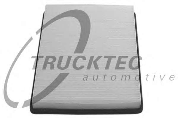 Фильтр, воздух во внутренном пространстве