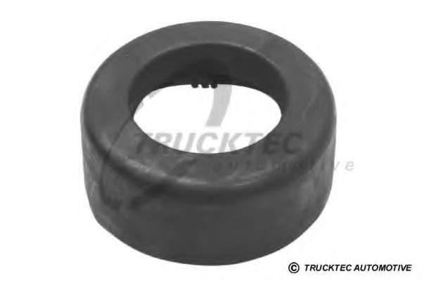 Буфер, амортизация