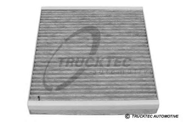 Фильтр, воздух во внутренном пространстве