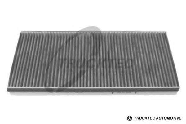 Фильтр, воздух во внутренном пространстве