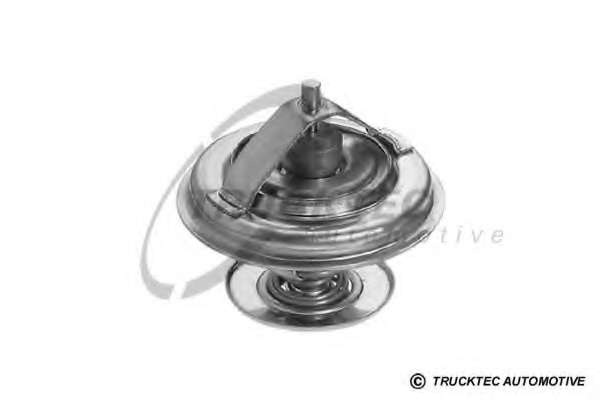 Термостат, охлаждающая жидкость