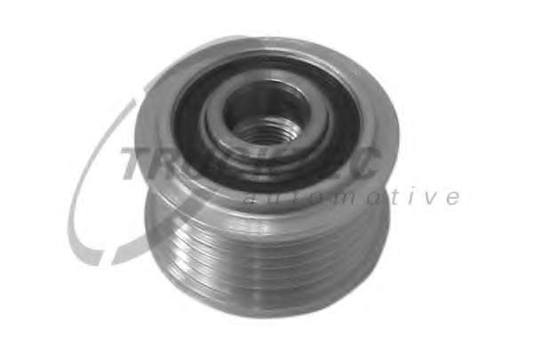 Ременный шкив, генератор