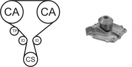 Водяной насос + комплект зубчатого ремня