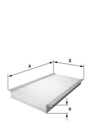 Фильтр, воздух во внутренном пространстве