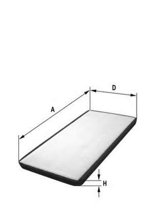 Фильтр, воздух во внутренном пространстве