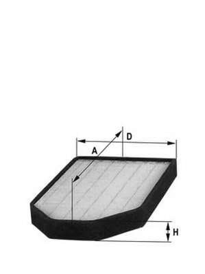 Фильтр, воздух во внутренном пространстве