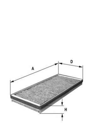 Фильтр, воздух во внутренном пространстве
