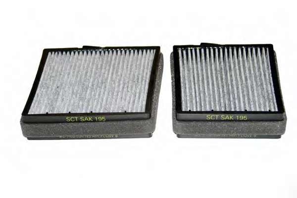 Фильтр, воздух во внутренном пространстве