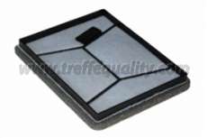 Фильтр, воздух во внутренном пространстве