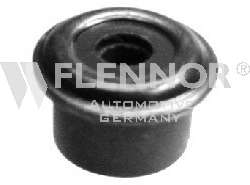 Опора, стабилизатор