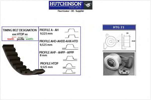 Комплект ремня ГРМ