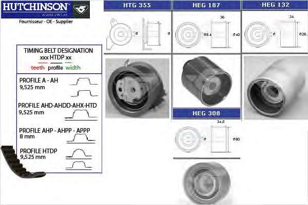 Комплект ремня ГРМ