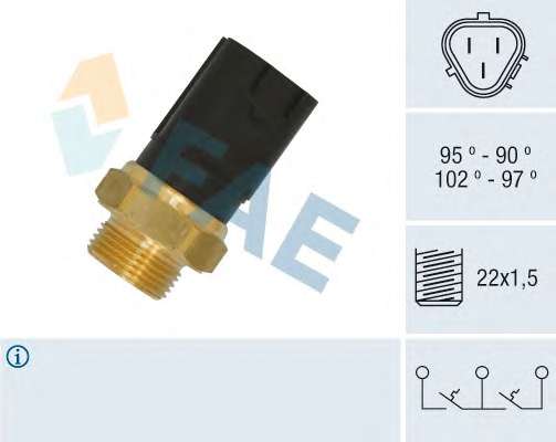 Датчик увімкнення вентилятора VW Caddy III 1.4-2.0SDI 04-15 (90°C-95°C/97°C-102°C)