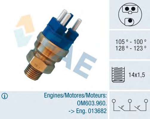 Термовыключатель, вентилятор радиатора