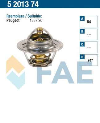 Термостат, охлаждающая жидкость