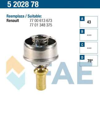 Термостат, охлаждающая жидкость