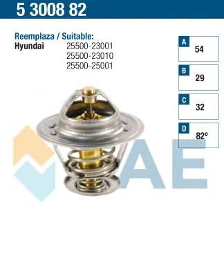 Термостат, охлаждающая жидкость