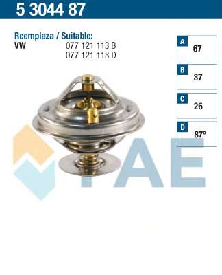 Термостат, охлаждающая жидкость