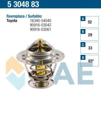 Термостат, охлаждающая жидкость
