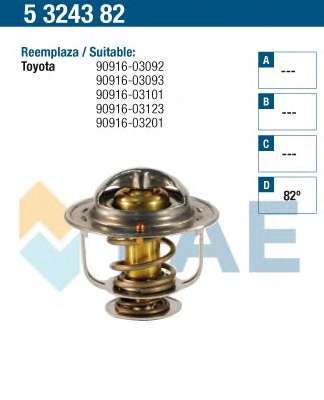 Термостат, охлаждающая жидкость