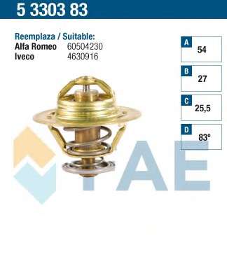 Термостат, охлаждающая жидкость
