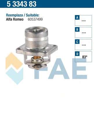 Термостат, охлаждающая жидкость