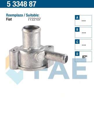 Термостат, охлаждающая жидкость
