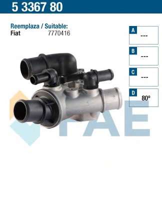 Термостат, охлаждающая жидкость