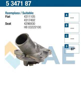 Термостат, охлаждающая жидкость