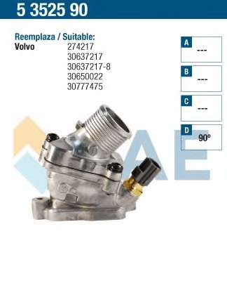 Термостат, охлаждающая жидкость