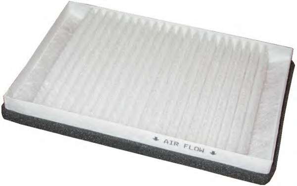 Фильтр, воздух во внутренном пространстве