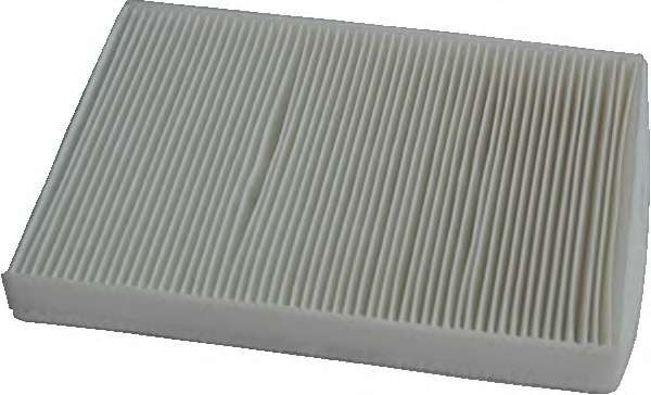 Фильтр, воздух во внутренном пространстве