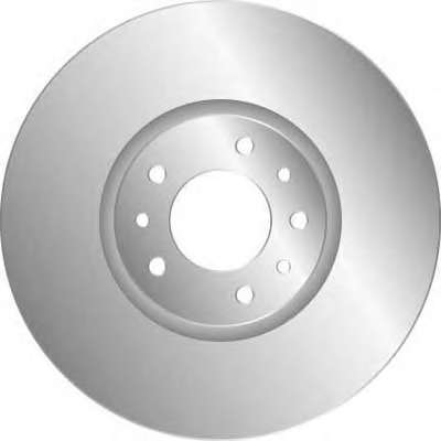 Гальмівний диск