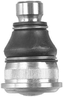 Кульова опора