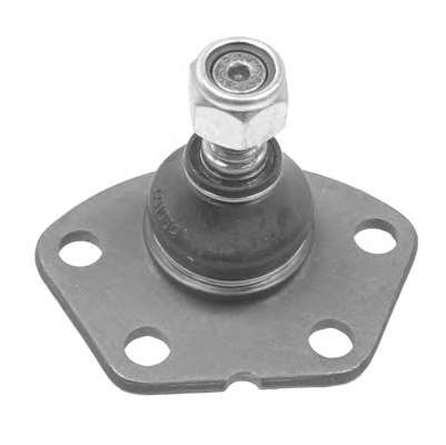 Кульова опора