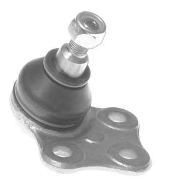 Кульова опора